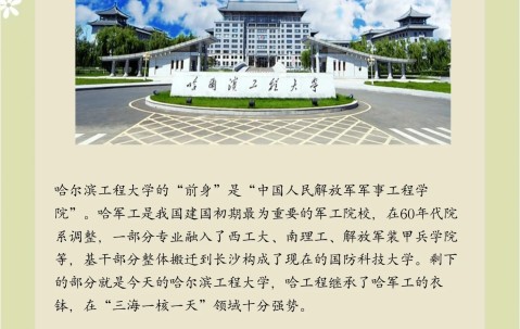 哈尔滨工程大学录取分数线2024