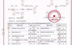 中国矿业大学文凭好考吗
