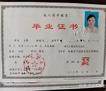 兰州大学含金量如何