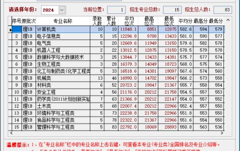 浙江工业大学文凭(浙江工业大学毕业条件)