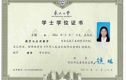 1997年西南财经大学毕业证