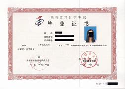 1997年西南财经大学毕业证