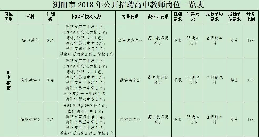 湖南师范大学历害吗