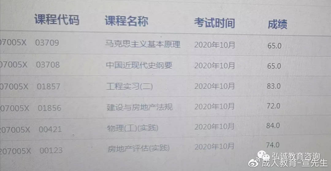 北京交通大学大专证被认可么