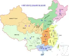 中国科学技术大学本科毕业生的去向